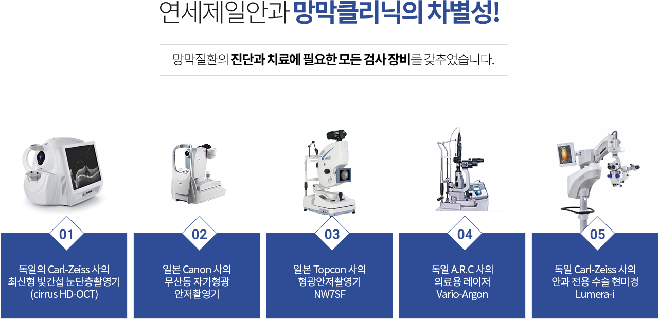 연세제일안과 망막클리닉의 차별성!